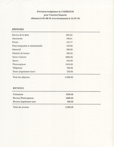 Fichier:1991-09-25-AEIROUM-AG.pdf