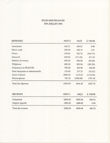 Fichier:1991-09-25-AEIROUM-AG.pdf
