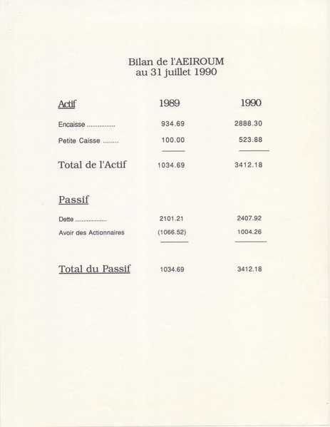 Fichier:1990-10-03-AEIROUM-AG.pdf