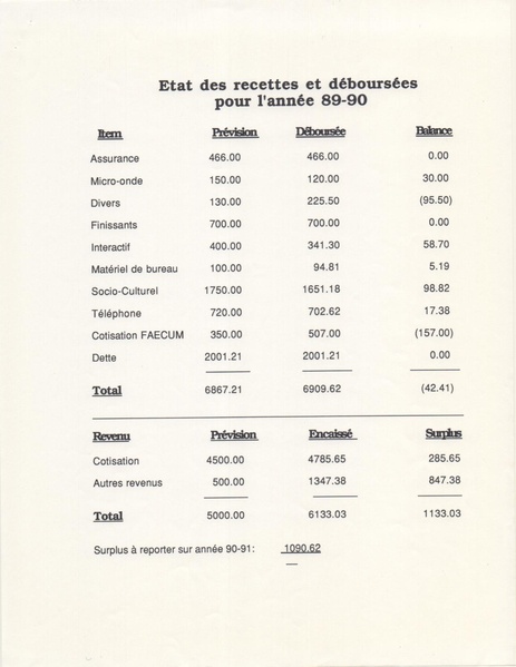 Fichier:1990-10-03-AEIROUM-AG.pdf